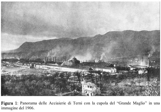 Società Altiforni, Fonderie e Acciaierie di Terni